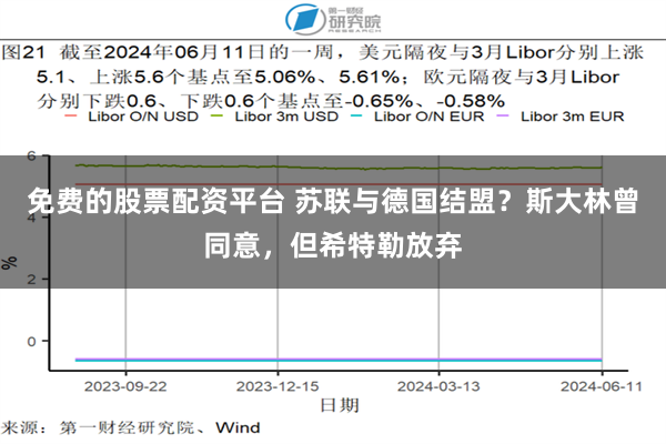 免费的股票配资平台 苏联与德国结盟？斯大林曾同意，但希特勒放弃