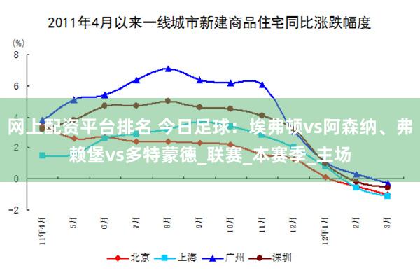 网上配资平台排名 今日足球：埃弗顿vs阿森纳、弗赖堡vs多特蒙德_联赛_本赛季_主场