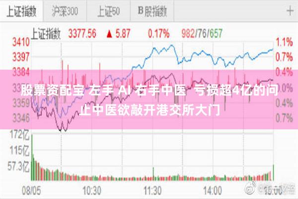 股票资配宝 左手 AI 右手中医  亏损超4亿的问止中医欲敲开港交所大门