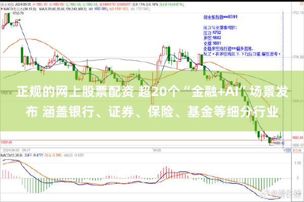 正规的网上股票配资 超20个“金融+AI”场景发布 涵盖银行、证券、保险、基金等细分行业