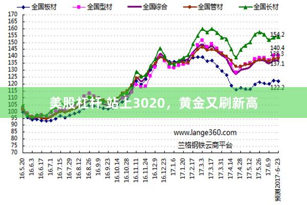 美股杠杆 站上3020，黄金又刷新高