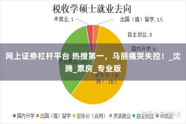 网上证劵杠杆平台 热搜第一，马丽痛哭失控！_沈腾_票房_专业版