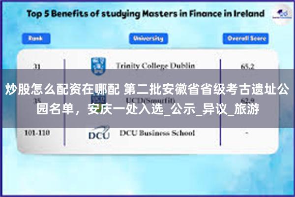 炒股怎么配资在哪配 第二批安徽省省级考古遗址公园名单，安庆一处入选_公示_异议_旅游