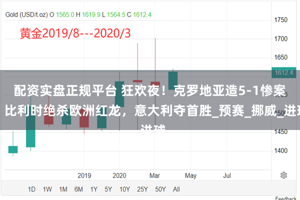 配资实盘正规平台 狂欢夜！克罗地亚造5-1惨案，比利时绝杀欧洲红龙，意大利夺首胜_预赛_挪威_进球