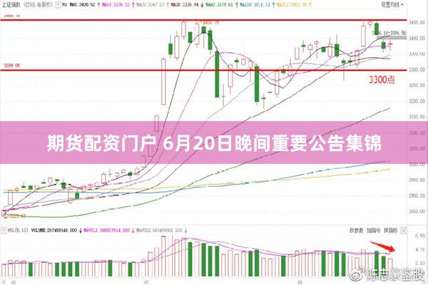 期货配资门户 6月20日晚间重要公告集锦