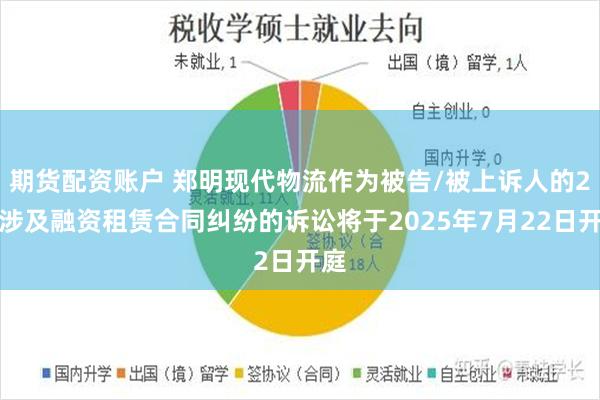 期货配资账户 郑明现代物流作为被告/被上诉人的2起涉及融资租赁合同纠纷的诉讼将于2025年7月22日开庭