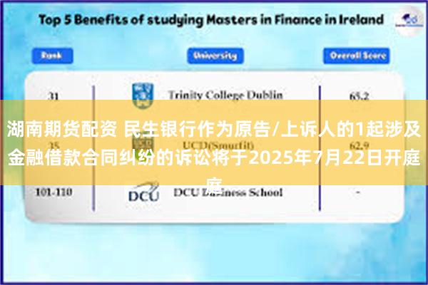 湖南期货配资 民生银行作为原告/上诉人的1起涉及金融借款合同纠纷的诉讼将于2025年7月22日开庭