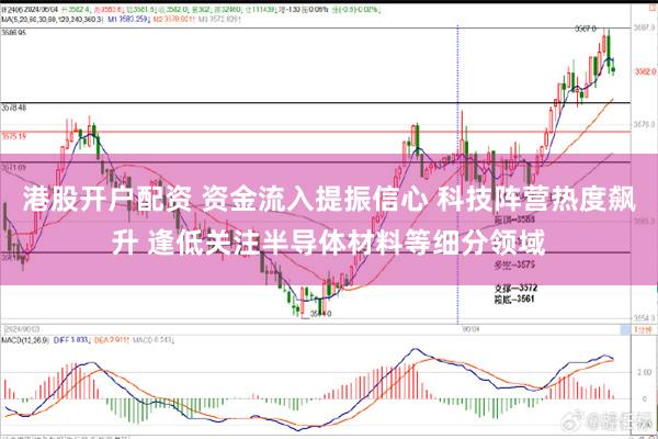 港股开户配资 资金流入提振信心 科技阵营热度飙升 逢低关注半导体材料等细分领域