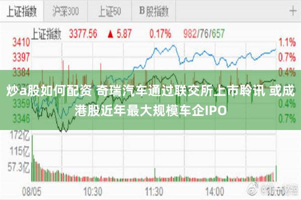 炒a股如何配资 奇瑞汽车通过联交所上市聆讯 或成港股近年最大规模车企IPO