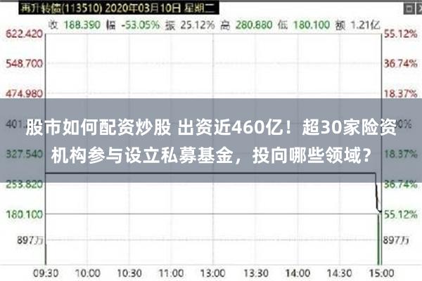 股市如何配资炒股 出资近460亿！超30家险资机构参与设立私募基金，投向哪些领域？