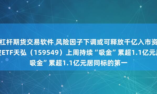 杠杆期货交易软件 风险因子下调或可释放千亿入市资金，红利低波ETF天弘（159549）上周持续“吸金”累超1.1亿元居同标的第一